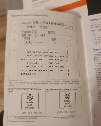 Volkswagen Tiguan cena 67900 przebieg: 147000, rok produkcji 2015 z Łódź małe 92